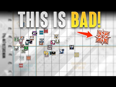 Solis is Statistically The BEST Roamer In Rainbow Six Siege