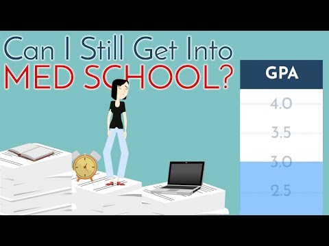 低GPA的醫學預科--如何仍能進入醫學院？ (Pre-Med with LOW GPA – How to Still Get Into Medical School)