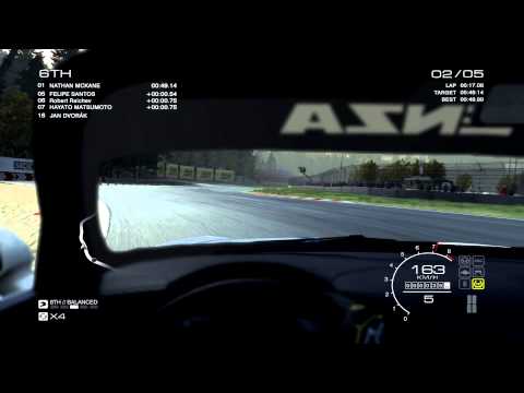 GRID Autosport Playthrough Part 62