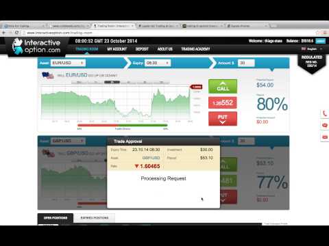 Lavoro a domicilio bigiotteria milano strategie forex e logiche tipo di utenti principianti ed esperti trading di opzioni binarie con depositi bassi