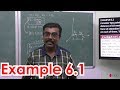 1 Physics Gravitation Example 6 1