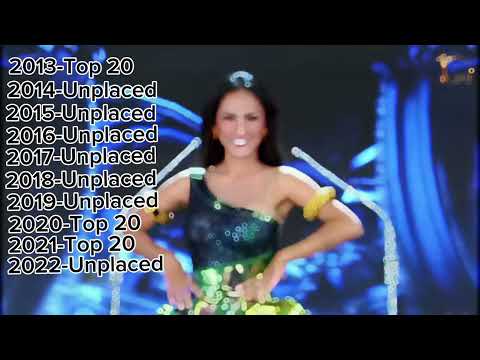 Miss Grand Myanmar 2013-2023