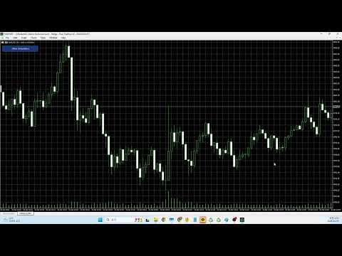 Video Bullish Consecutive Signal
