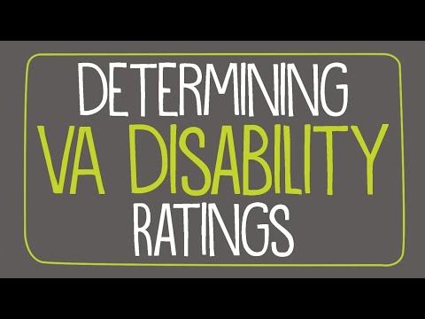 Video thumbnail for Determining VA Disability Ratings