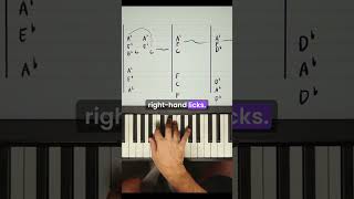 Learn To Play Piano | mastering bass lines expert tips | Easy Tutorial