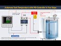 PID Controller Explained Practically With Real Time Examples