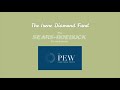 PBS15 TV Network Funding 6 7 2020