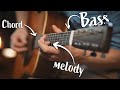 OPEN D The Most Beautiful Tuning For Guitar