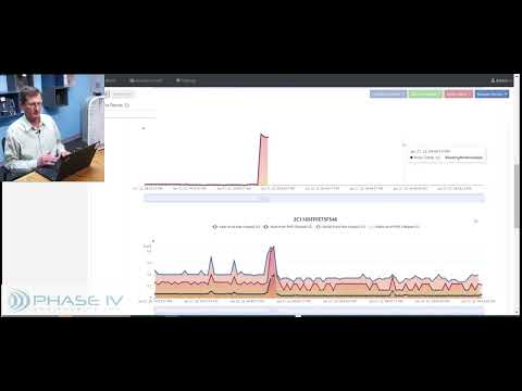 A Closer Look at the Leap Manager Software using Vibration Data