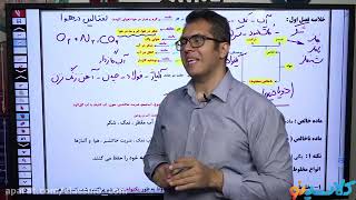 Khalaj Master Tenth Physics Online Class Session 3  Let's go study with me