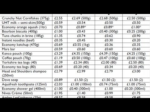 Inmates found boozing and taking drugs at Holme House prison | BuzzFresh News