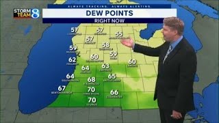 Storm Team 8 forecast, 5 a.m., 081526