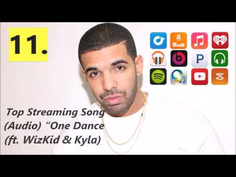 Drake Billboard 13 Awards Full List