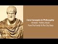 Aristotle, Politics book 1 | From the Family To The City-State | Philosophy Core Concepts