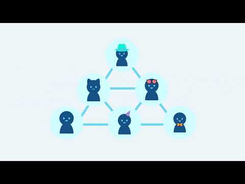 Muck Rack: The PR Software for Modern Teams