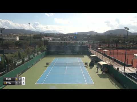 Moller Elmer v Pontjodikromo Sidane - M15 Heraklion (last games)