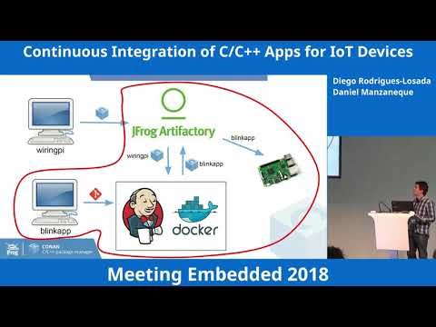 Continuous Integration of C/C++ Apps for IoT Devices - Diego Rodriguez-Losada & Daniel Manzaneque
