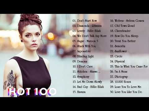 TOP 100 Songs of 2021 (Best Hit Music Playlist) on Spotify | Best Pop Music Playlist 2021