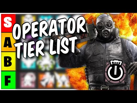 NEW Operator Tier List for Operation Tenfold Pursuit (Y10S4) - Rainbow Six Siege 2026