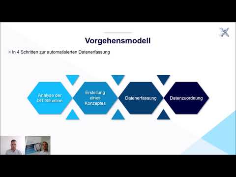 Einsatz von Maschinellem Lernen in I4.0 am Beispiel Shopfloor-Management und KPI-basierte Produktion