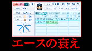 鳥取スネークス Season4 #36【パワプロ2025】