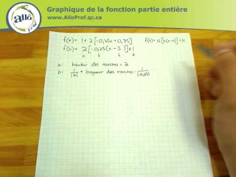 comment trouver les zeros d'une fonction partie entiere