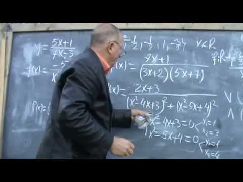 5. Bazele Matematicii: Lectia 7 - Notiunea de Functie 5/6