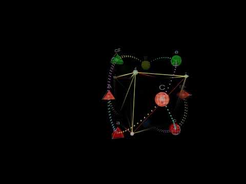 Visualizing Temperaments 12: Tempered Hypersphere