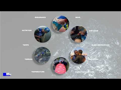 IARC 2023 - Session 3  One Water Race