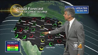 Back Into the 90s This Weekend