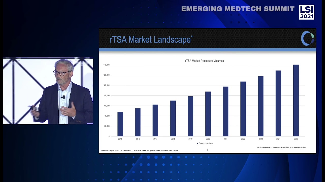 Catalyst OrthoScience