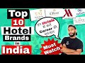 Top 10 Hotel Chains In India Best Hotel S Brands To Start Your Hotel Career After Hotel Management