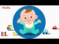 動画を再生