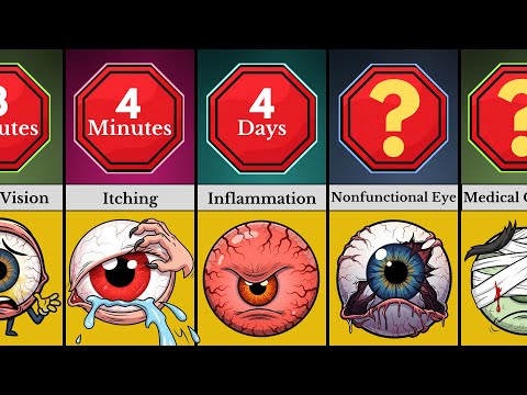 Timeline: What Happens If You Stop Blinking?