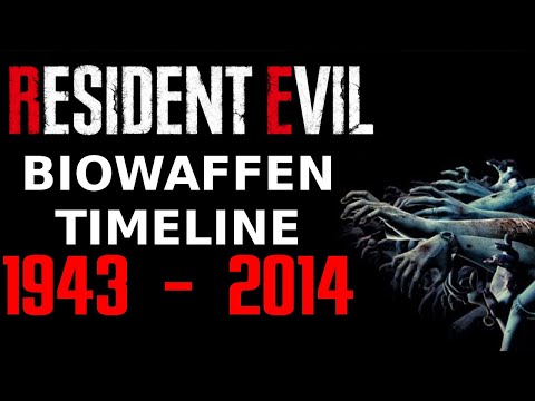 Die wichtigsten globalen Ereignisse in Resident Evil - LoreCore