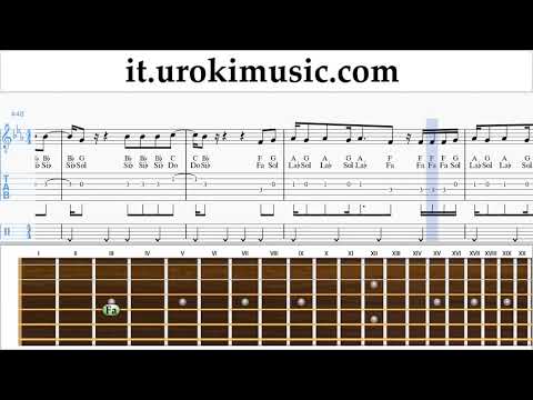 Corso di Chitarra Reik ft. Ozuna, Wisin - Me Niego Tablature Tab um-a276