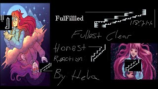 118.71% FulFilled Emptiness