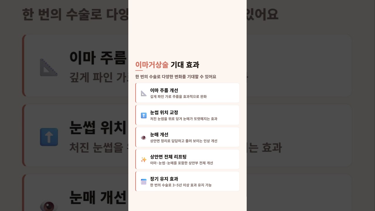 이마거상 눈썹 처짐의 원인!