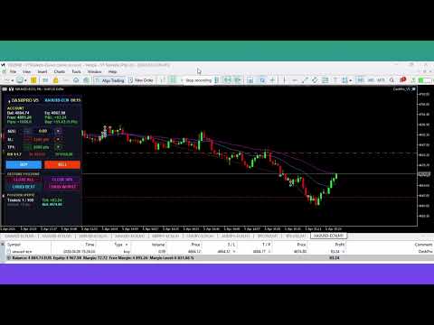 Video Smart Pro Manager MT5