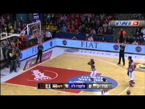 Highlights: Hapoel Jerusalem - Maccabi Tel Aviv 100:104