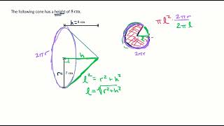 Surface area of a cone | Geometry (TX TEKS) | Khan Academy