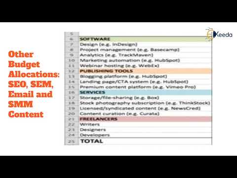 Unveiling The Secrets Of Digital Marketing A Beginner s Guide