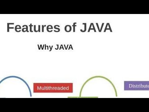 Java Features Part3 Java Basics 15 Java In Telugu