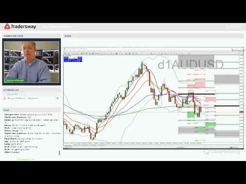 Forex.Today: Live Trading Stream - Thursday March 22, 2018