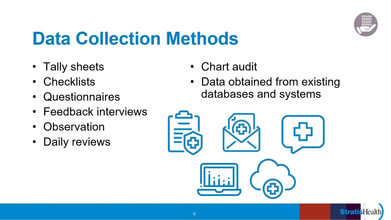 QI Basics: Data to Support QI - Data Collection and Monitoring