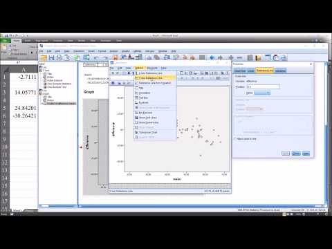 Erstellen eines Bland-Altman-Diagramms in SPSS