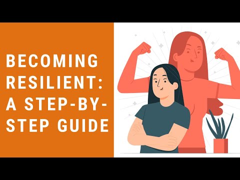 image-Whats does resiliency mean?