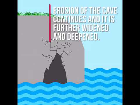 Sea Stack: A Landform of Coastal Erosion
