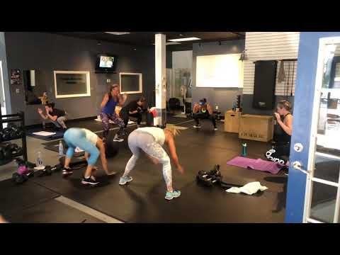 Tabata class-Synergy  Fitness