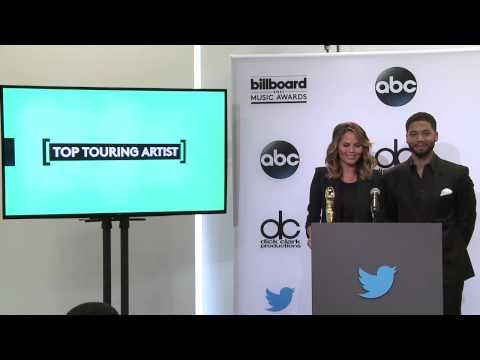 Chrissy Teigen Announces Top Touring Artist Finalists - BBMA Nominations 2015